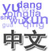 Chinese Pronunciation