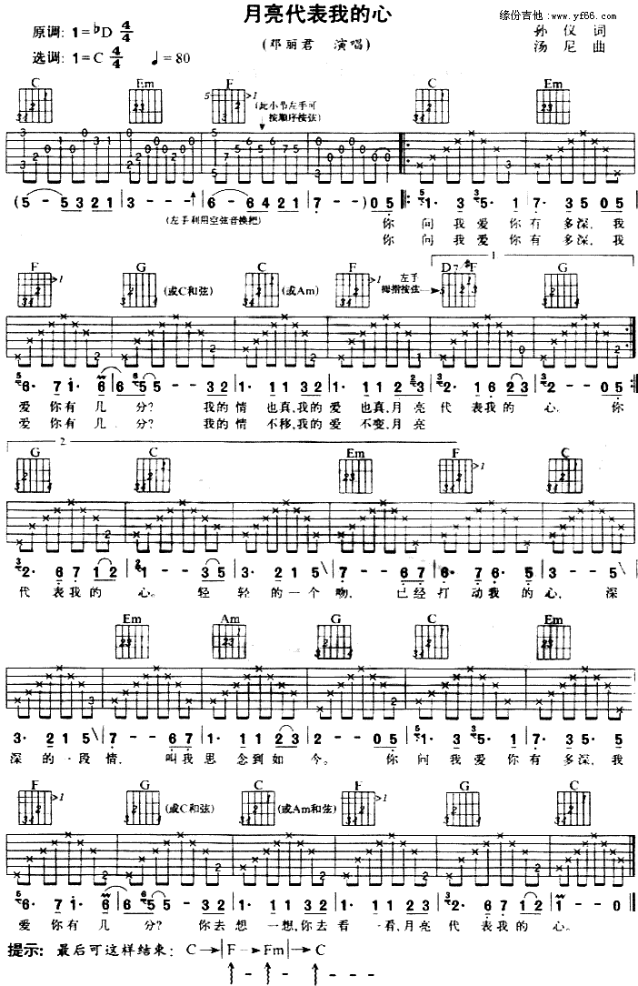tabs for guitar. a link to the guitar tabs.