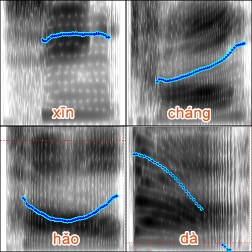 Seeing the Tones of Mandarin Chinese with Praat