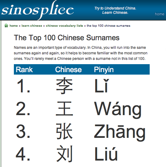 The 100 Most Common Chinese Surnames